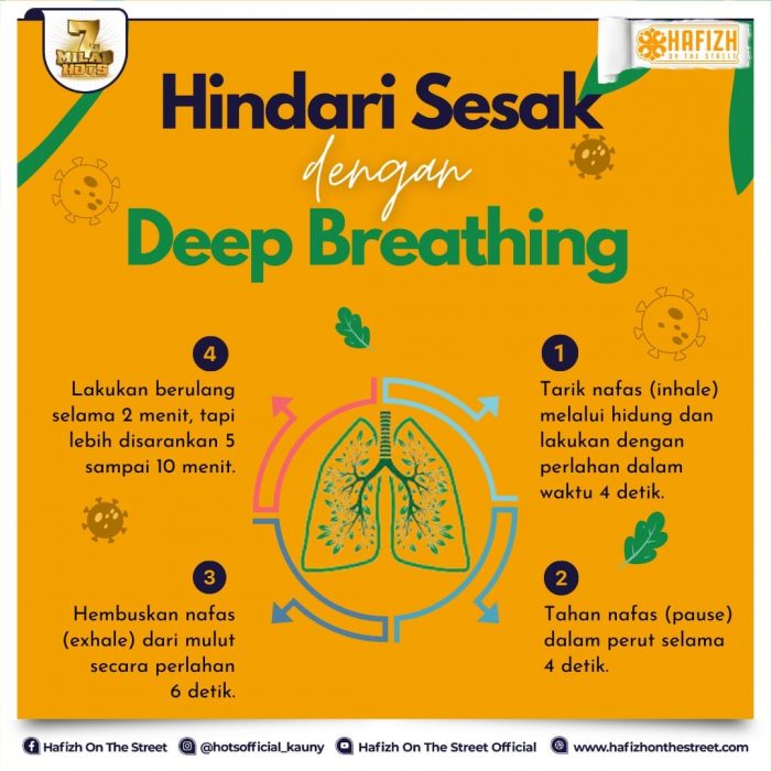Hindari Sesak dengan Deep Breathing