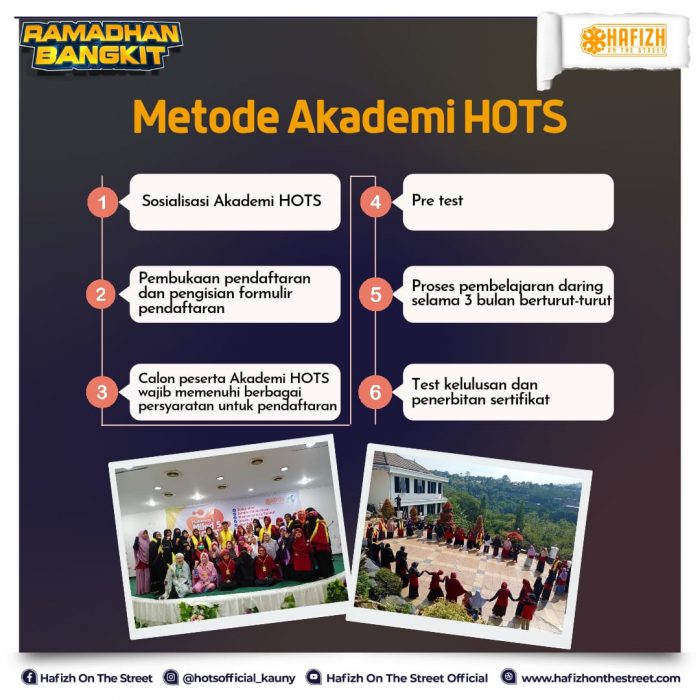 Metode Akademi HOTS