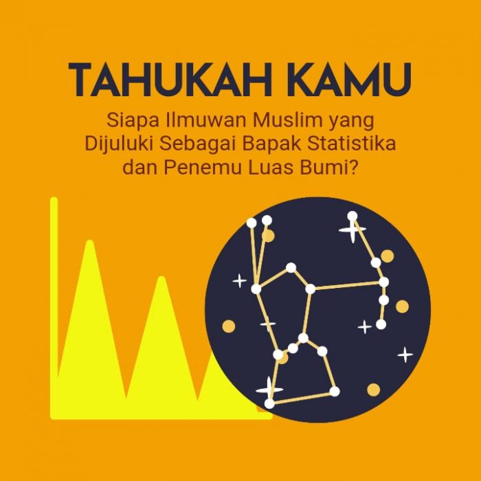 Tahukah Kamu Siapa Ilmuwan Muslim yang Dijuluki Sebagai Bapak Statistika dan Penemu Luas Bumi?