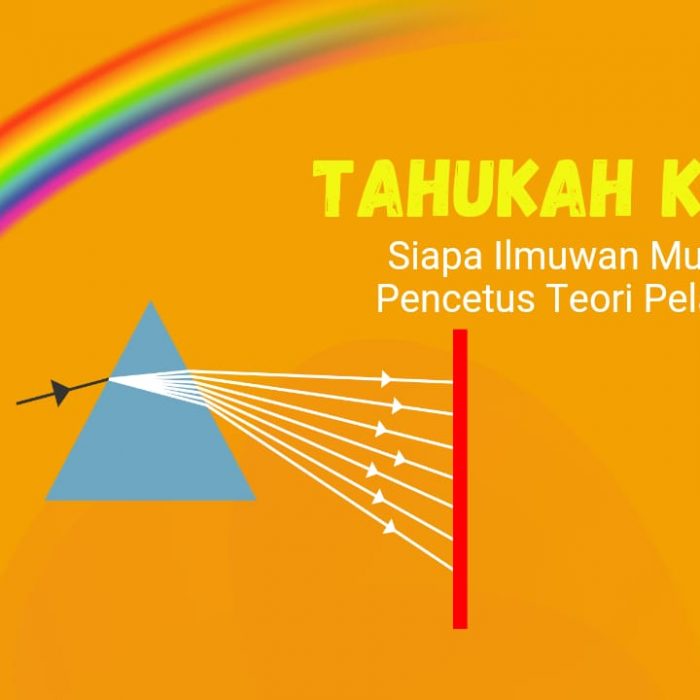 Tahukah Kamu Siapa Ilmuwan Muslim Pencetus Teori Pelangi