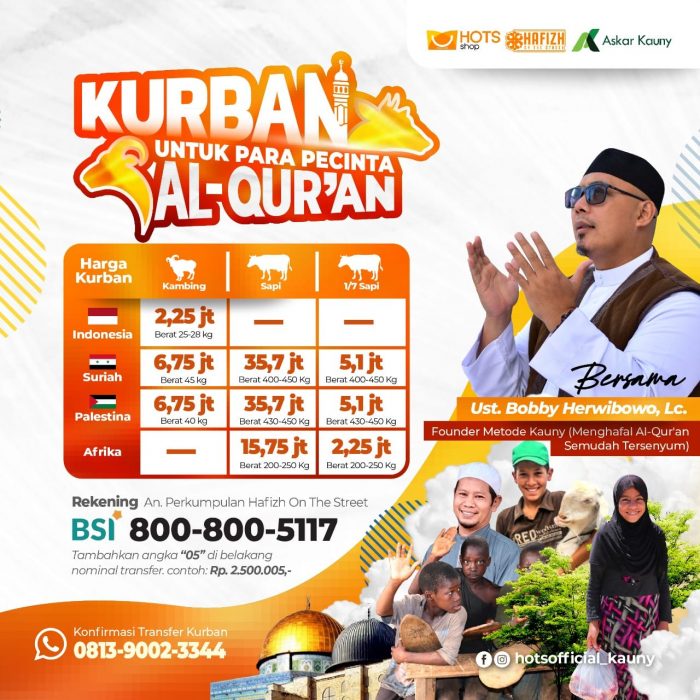 KURBAN UNTUK PARA PECINTA AL-QUR’AN