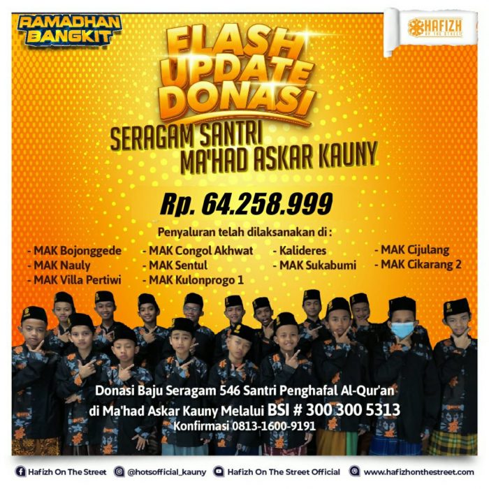 Baju untuk bekal akhirat