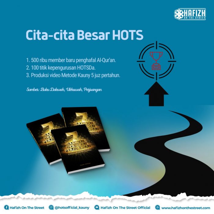 Cita-cita Besar