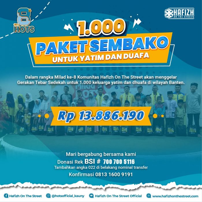 Telah terkumpul donasi Rp 13.886.190 dari total dana yang dibutuhkan sebesar Rp 150 juta untuk 1.000 paket sembako (@Rp 150.000/paket)