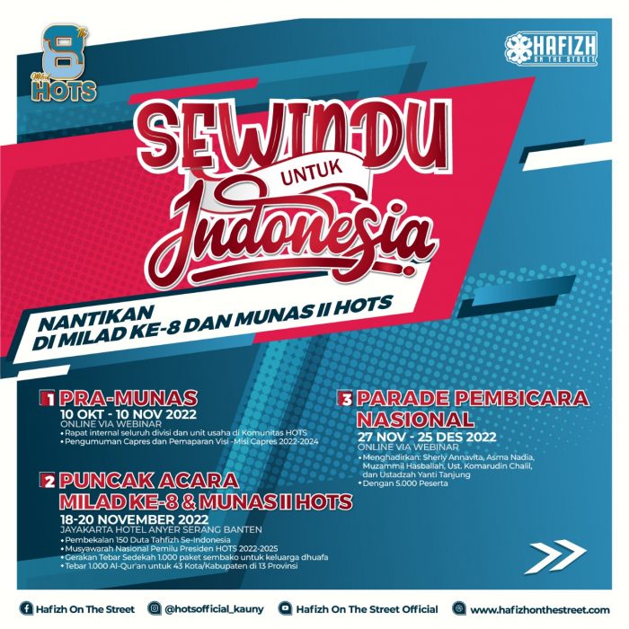 Sewindu untuk Indonesia