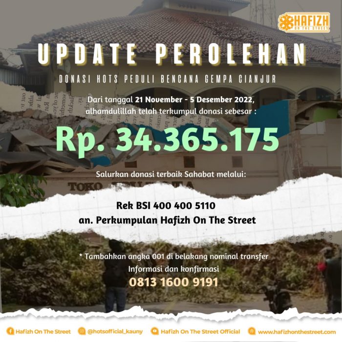 Update perolehan donasi HOTS Peduli Bencana