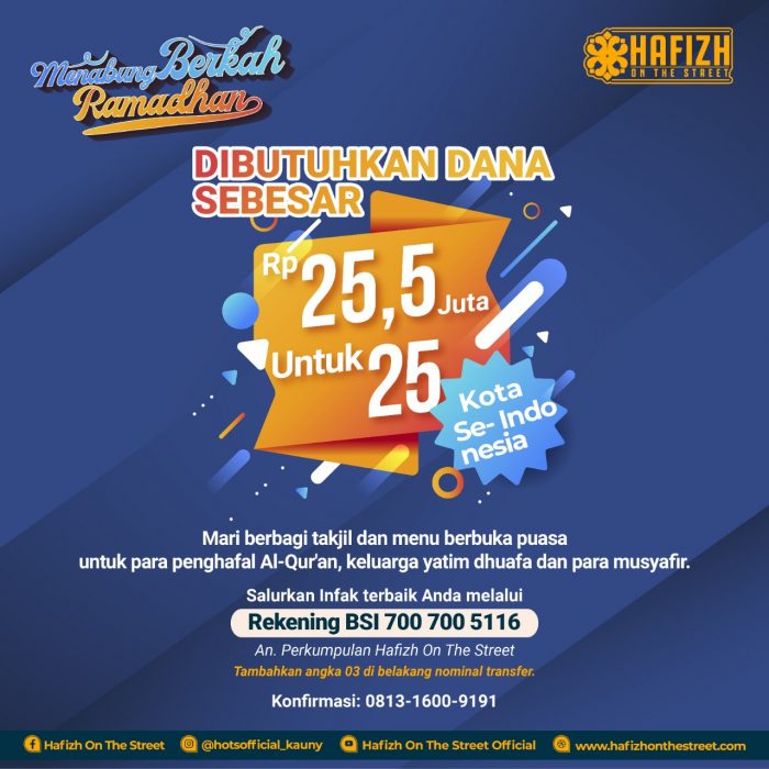 Bersgera dalam Sedekah