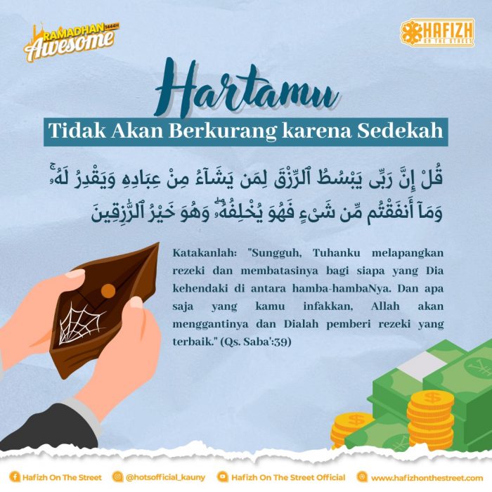 Selangkah Mengenal Sunnah