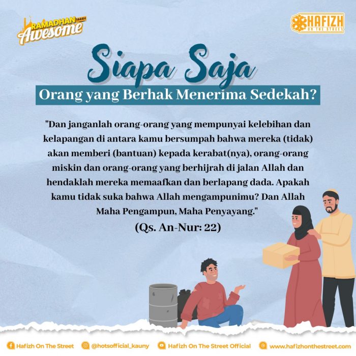 <em>Siapa Saja Orang yang Berhak Menerima Sedekah?</em>