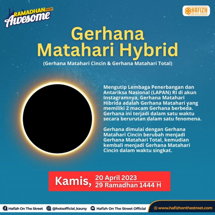 Gerhana Matahari Hybrid