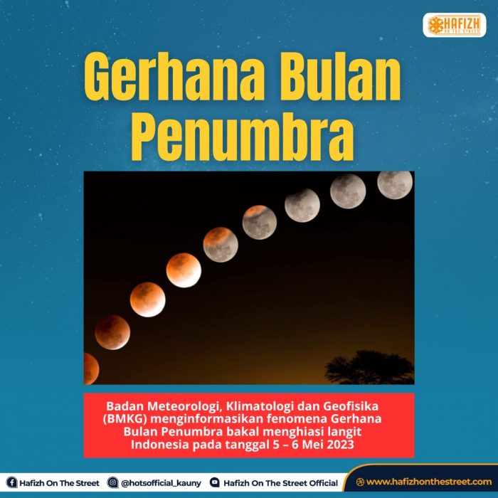 Gerhana Bulan Penumbra