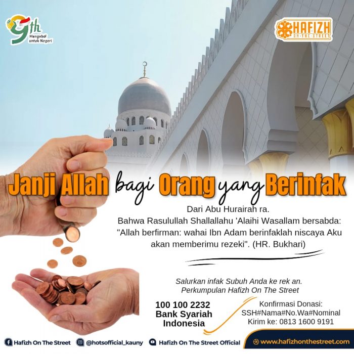 Janji Allah bagi Orang yang Berinfak
