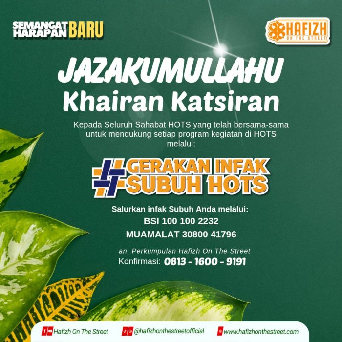 LAPORAN GISH PERIODE MARET 2025