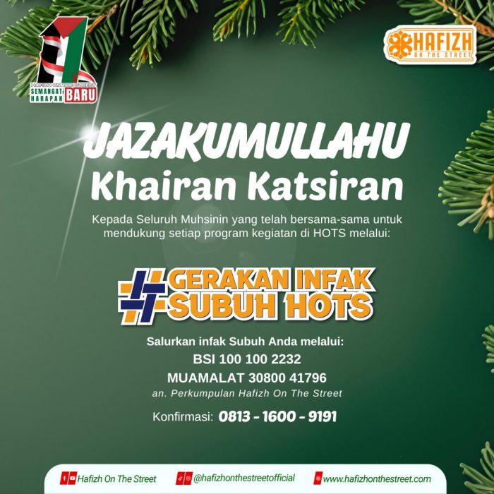 LAPORAN GISH PERIODE JUNI 2025