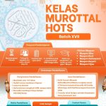 Kelas Murottal HOTS Batch XVII