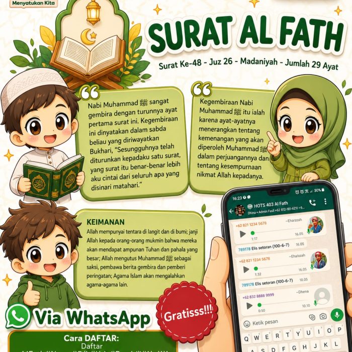 Sudah Ikut Menghafal Surat Al Fath?