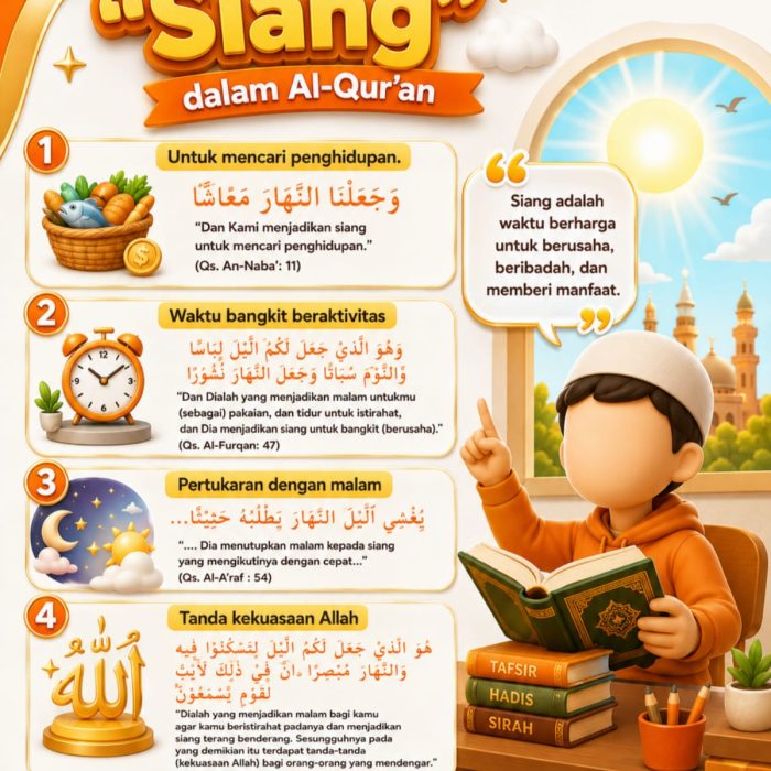 Fungsi Siang dalam Al-Qur’an