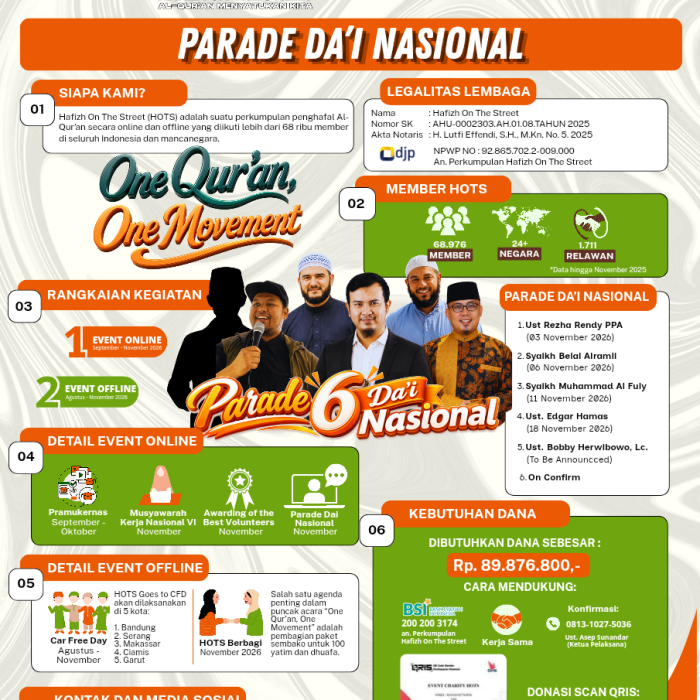 Sambut Event Akbar HOTS Akhir 2026